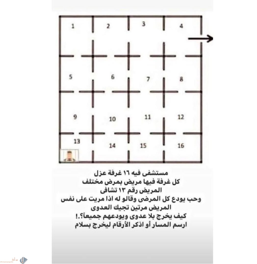لغز مستشفى فيه ١٦ غرفة عزل