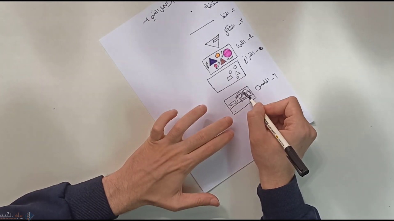 ورقة عمل درس مبادئ التكوين الفني