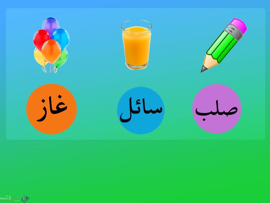 اي شي له كتلة ويشغل حيزا يسمى
