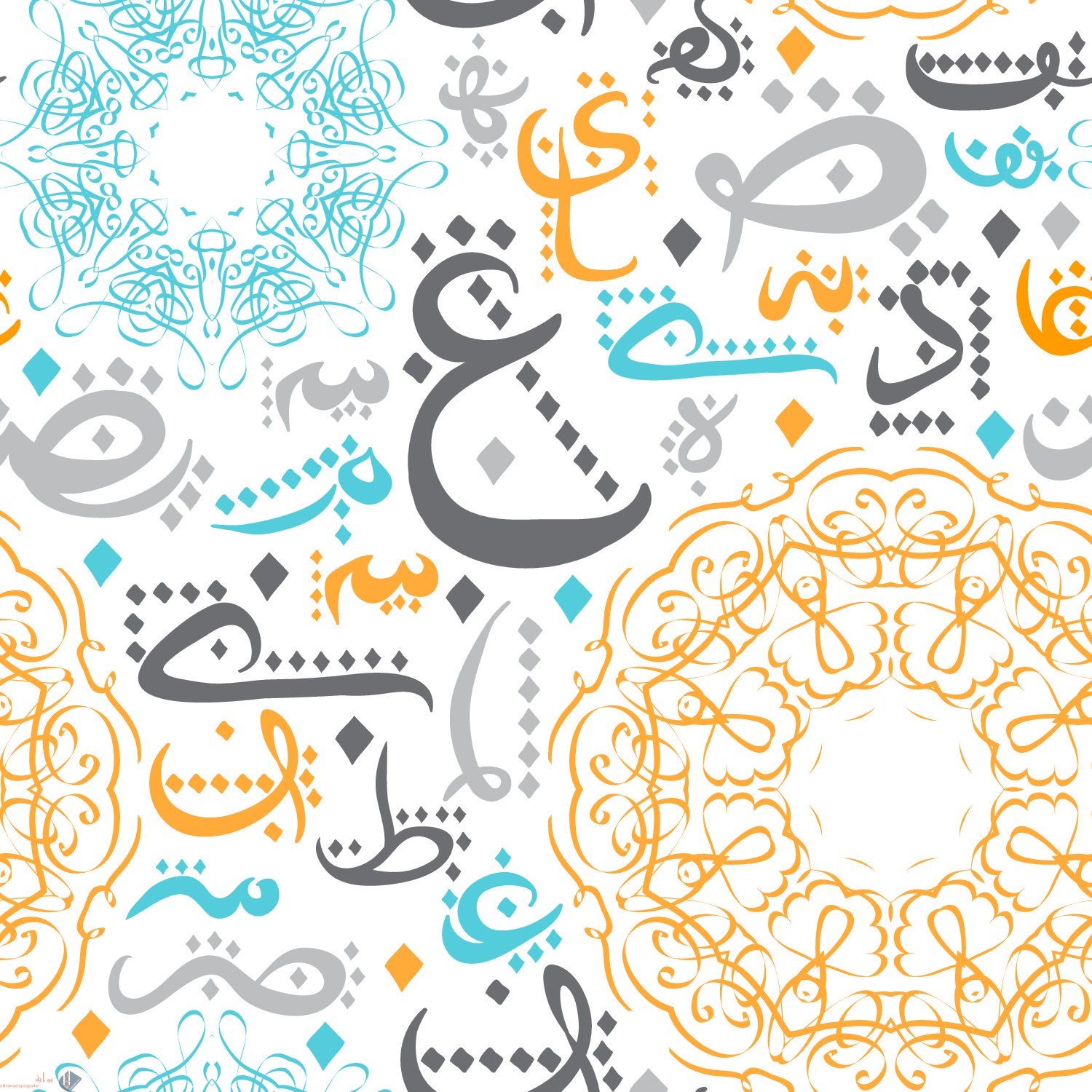 أرتب الأحداث الآتية حسب ورودها في النص: قرض الجرذ الشبكة، وضع الصياد الحب في الشبكة، اقتراح الحمامة المطوقة الطيران باتجاه واحد، طيران كل حمامة باتجاه معاكس