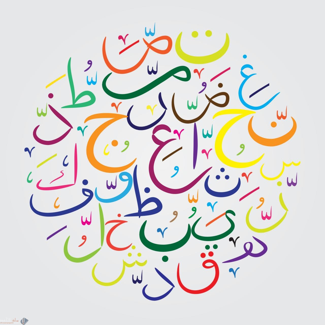 كلمات بحرف الغين للأطفال