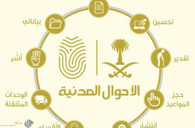 كيف اطلع بطاقة احوال جديدة