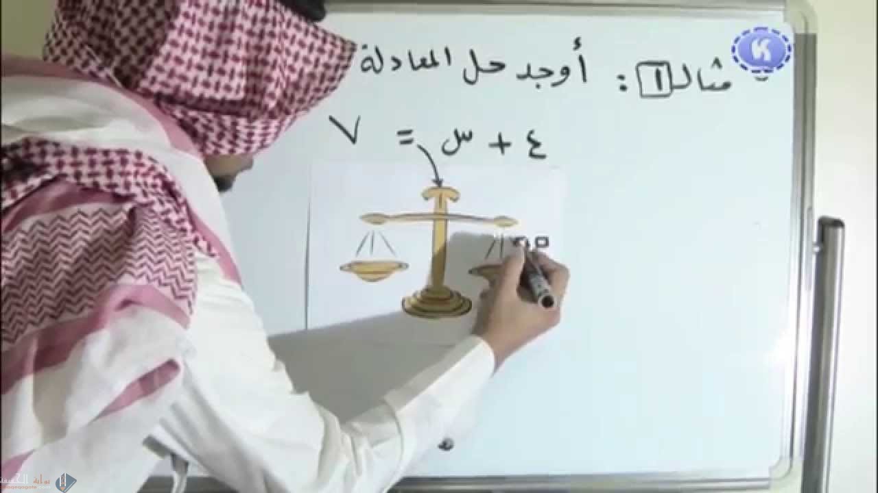 لماذا يبقى سطح طاولة كي الثياب في الصورة ادناه موازيا لارضية الغرفة دائما