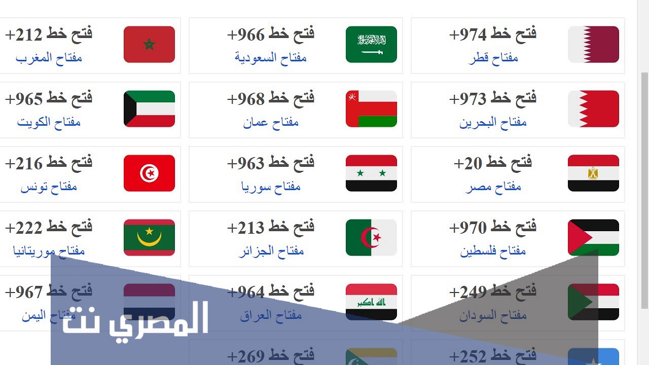 00937 مفتاح اي دولة