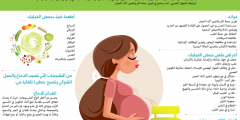 فوائد حمض الفوليك للحامل والجنين