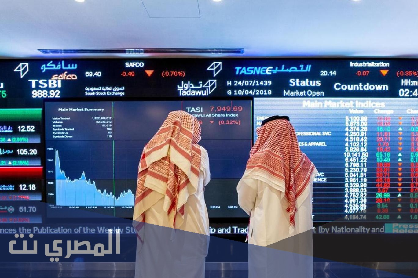 متى يفتح سوق الأسهم السعودي