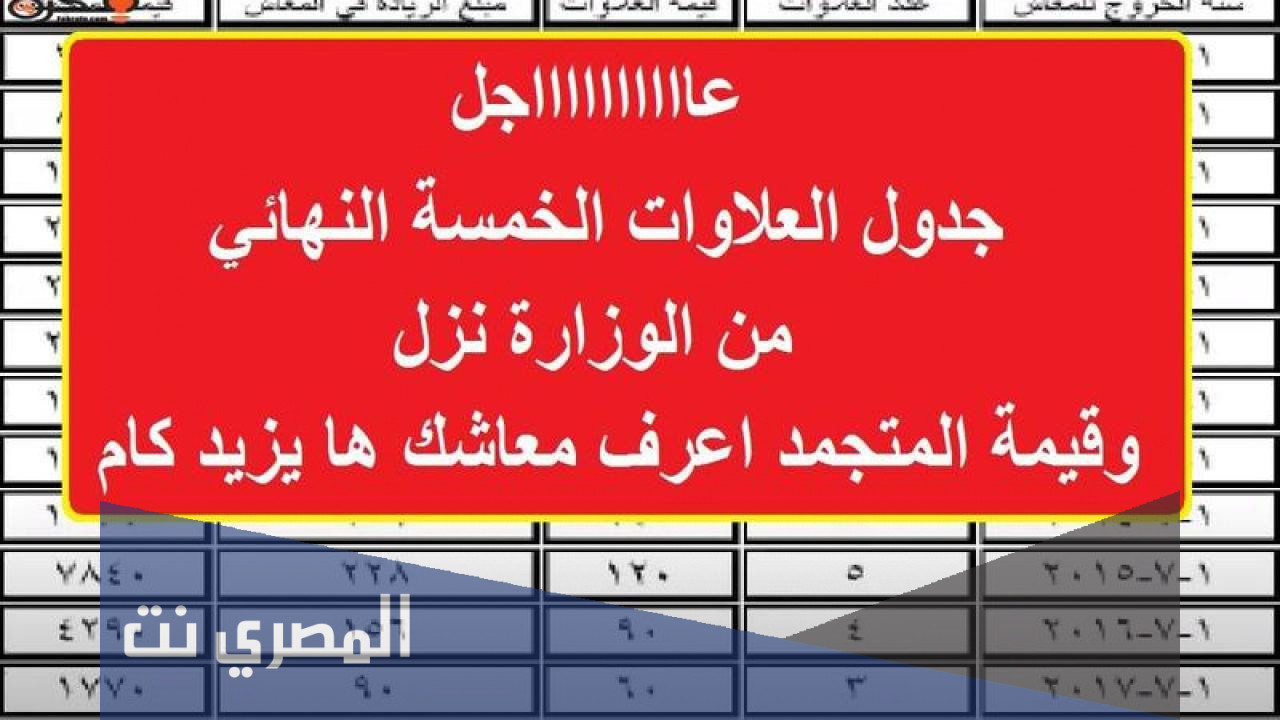 أخر أخبار العلاوات الخمسة لأصحاب المعاشات