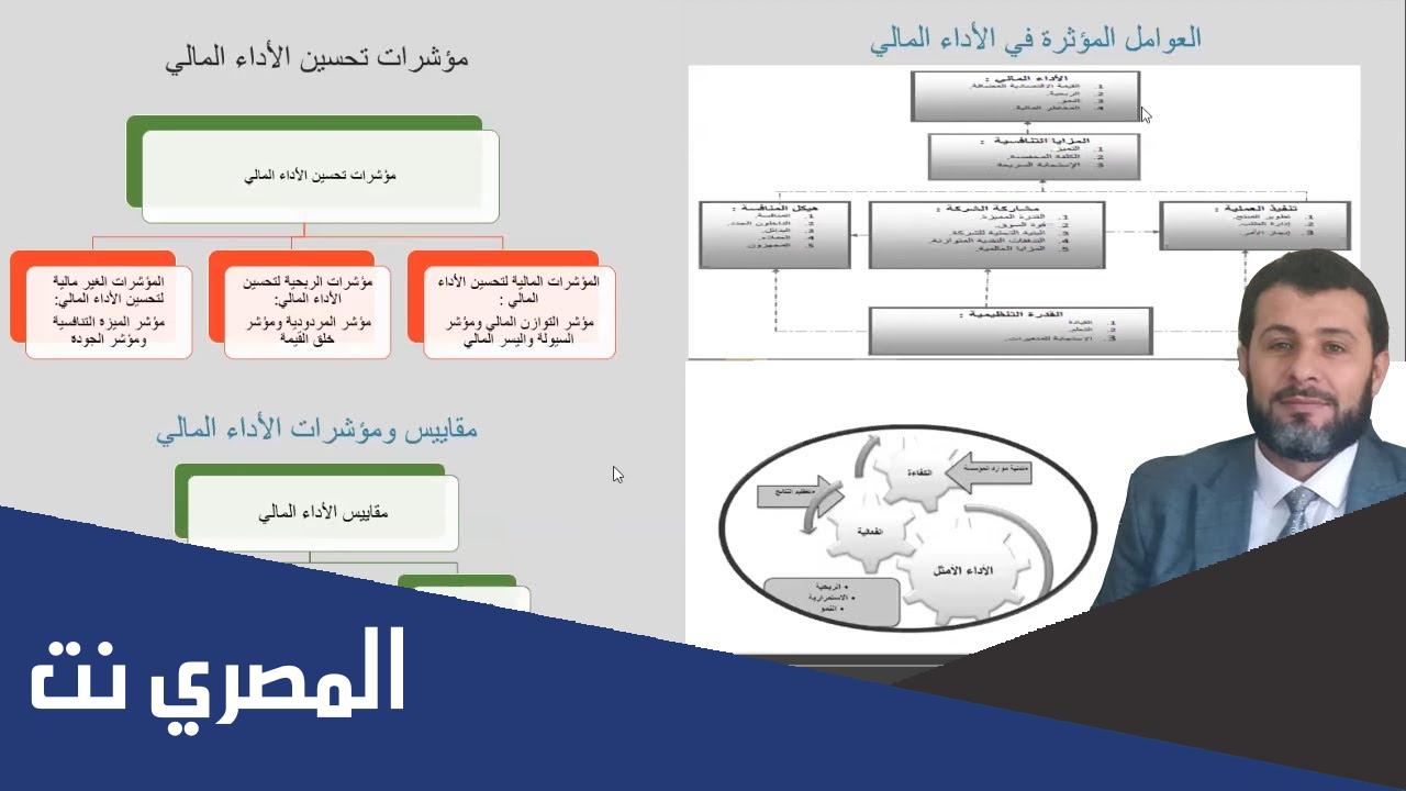 المسؤولية الاجتماعية للشركات والاداء المالي