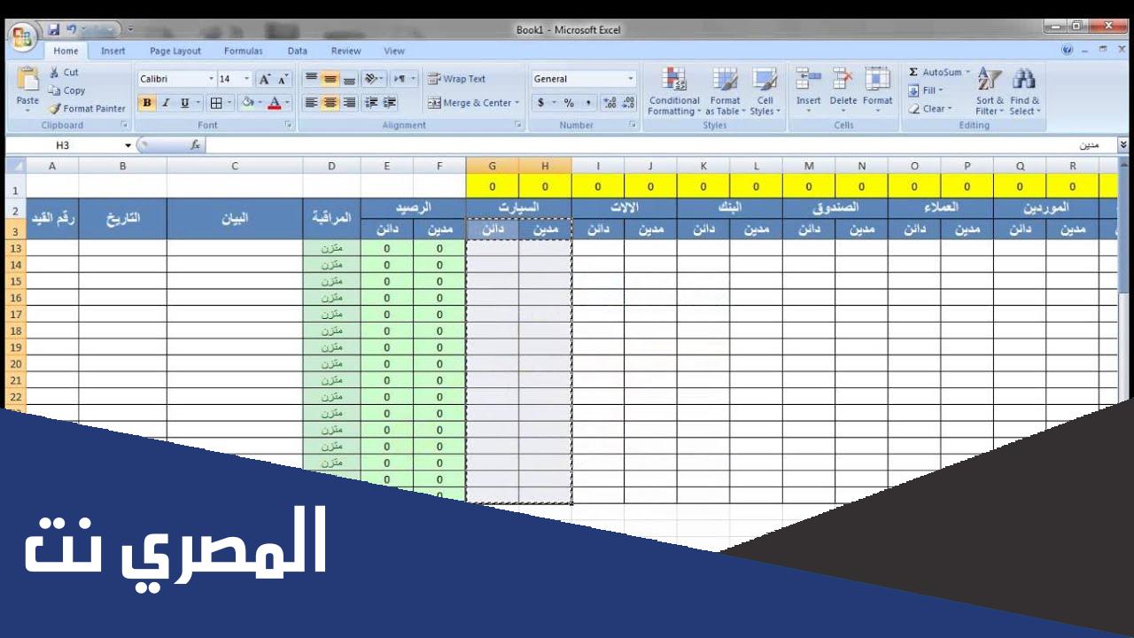 اليومية الامريكية وميزان المراجعة والميزانية كاملة
