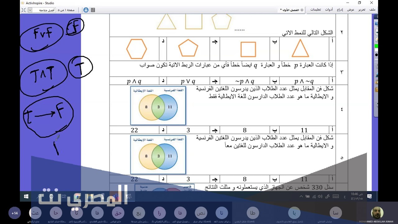 بحث رياضيات اولى ثانوي مقررات