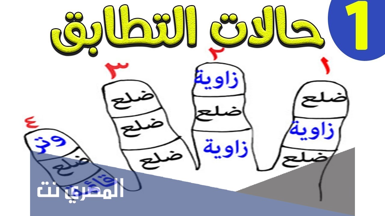بحث عن التطابق للصف الاول الاعدادى doc