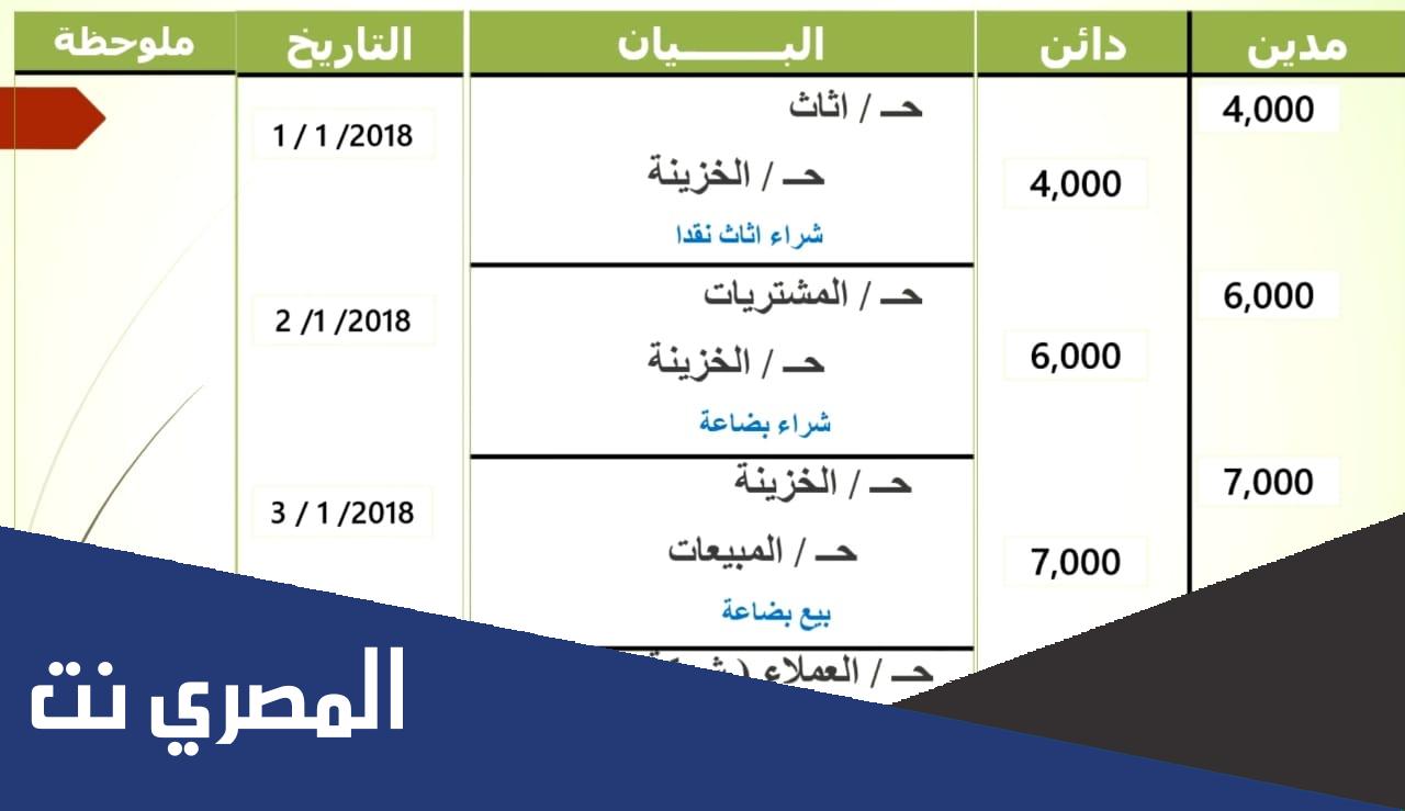 بحث عن القيود اليومية من البداية للنهاية