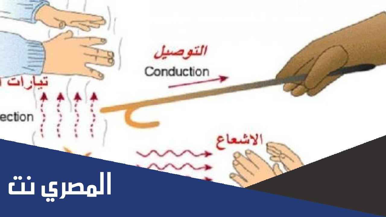 بحث عن درجة الحرارة والطاقة الحرارية في الفيزياء