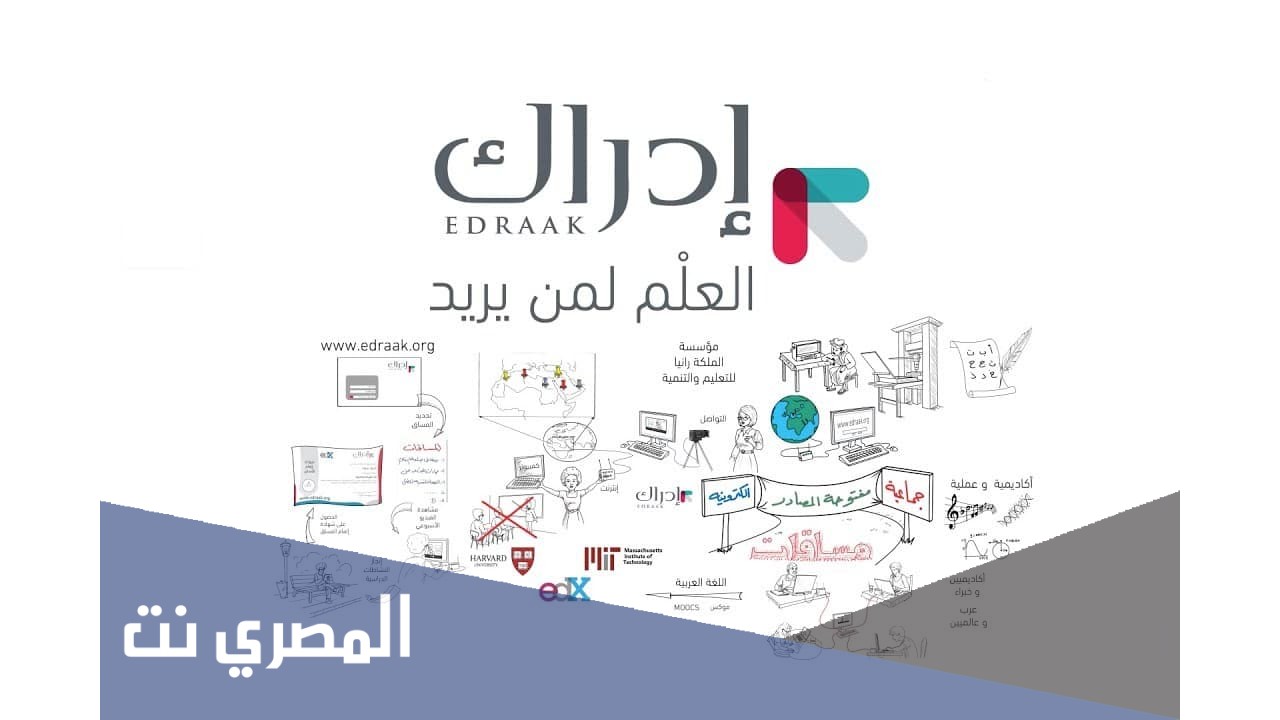 برنامج إدراك التفاعلي للغة الإنجليزية