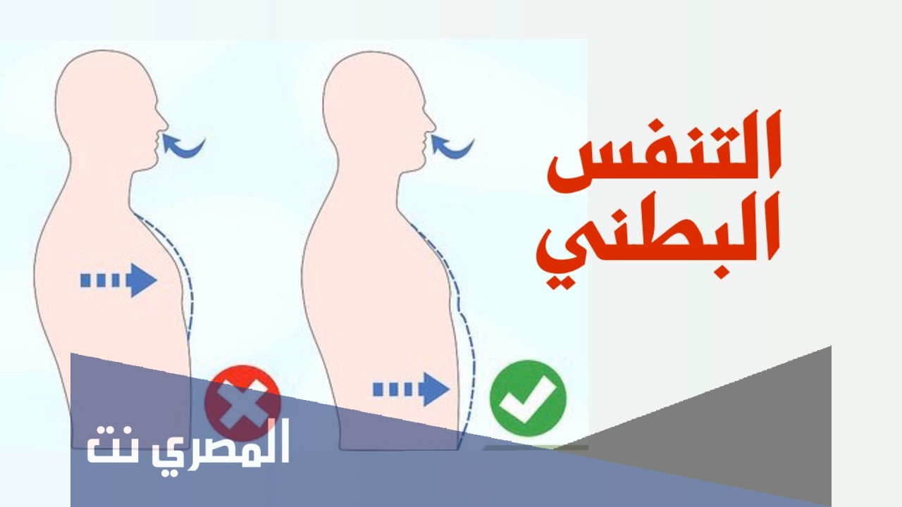 تعلم التنفس بطريقة صحيحة