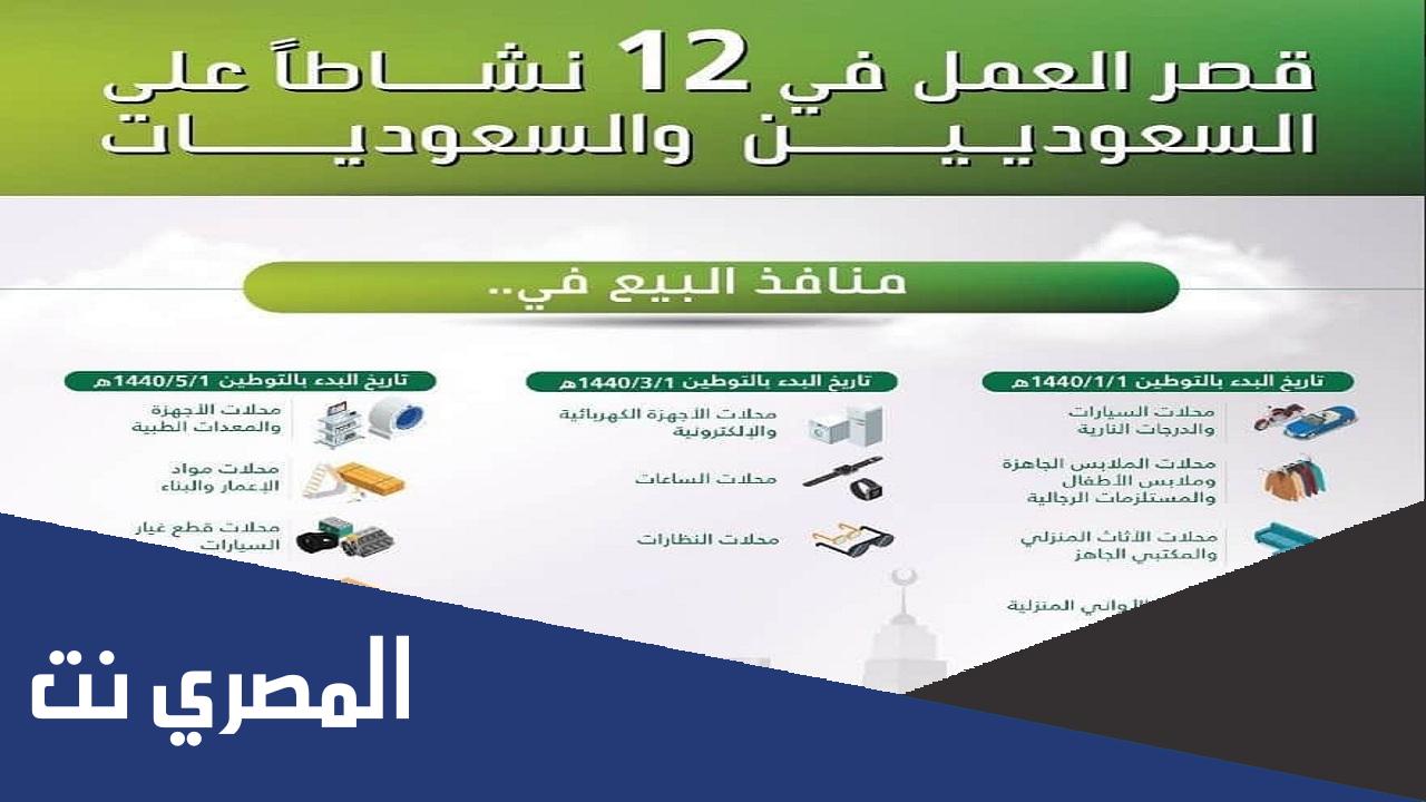 قائمة المهن المسعودة 2019