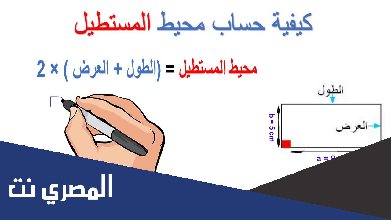 قانون مساحة المستطيل ومحيطه بالتفصيل