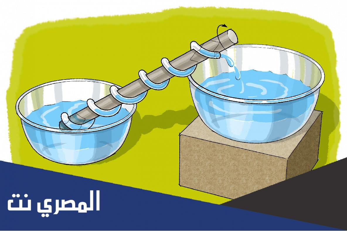 كيفية استخدام الروافع للحصول على المياه والحفاظ عليها