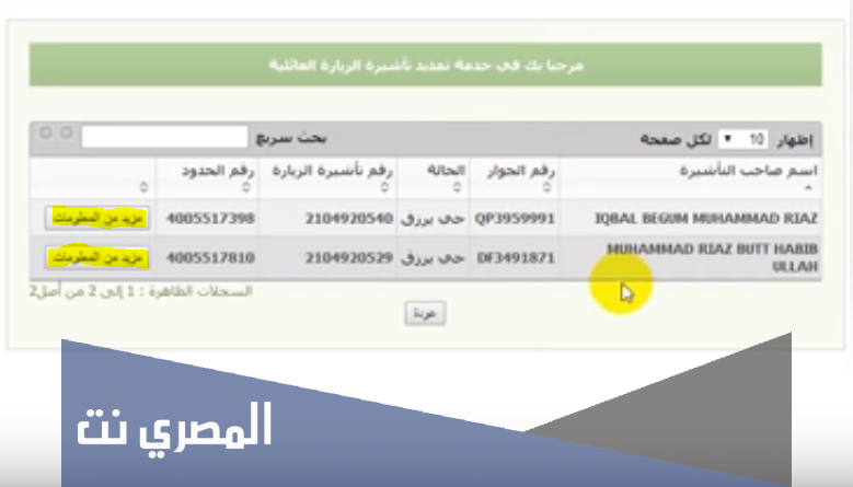 كيفية الاستعلام عن تمديد زيارة عائلية برقم الحدود