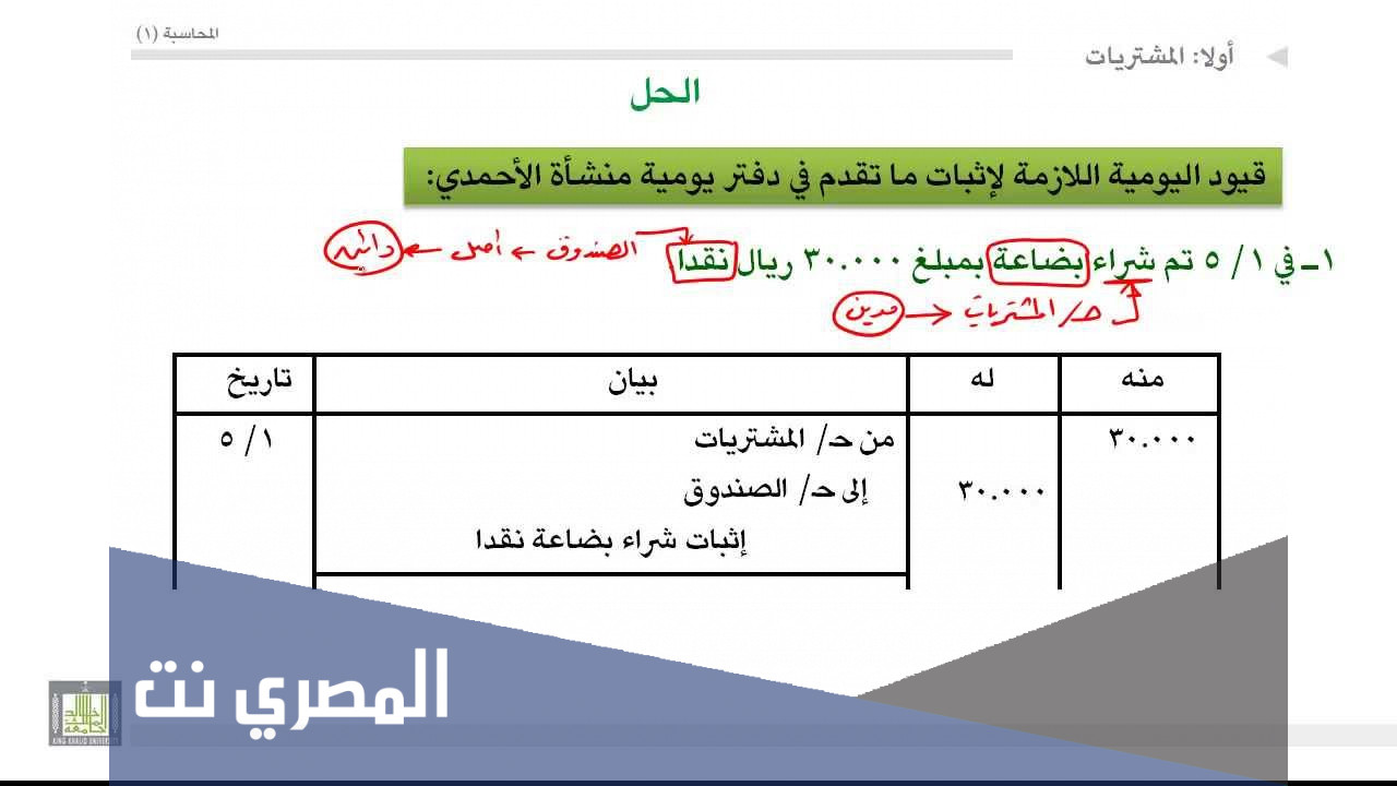 كيفية عمل قيود المبيعات بالخطوات