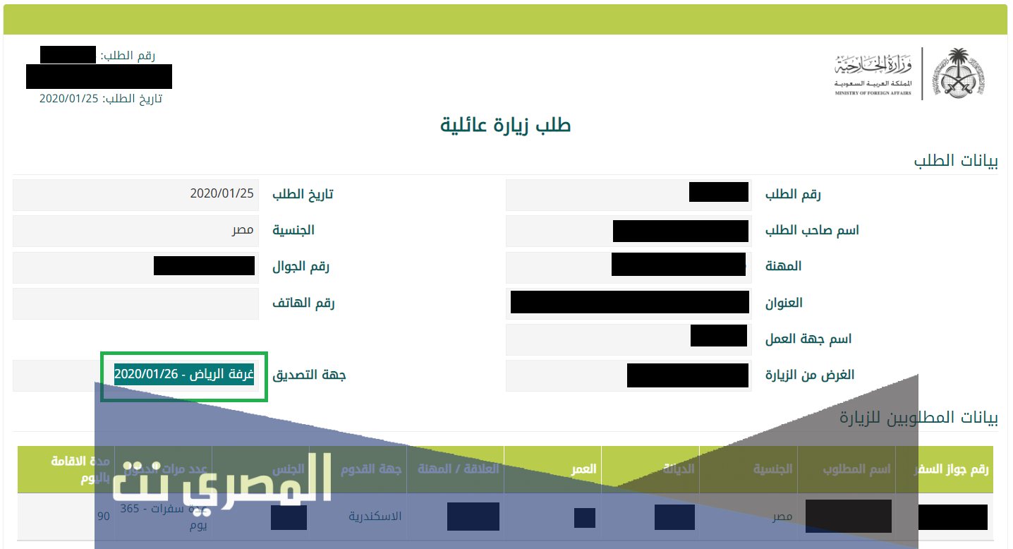 كيفية معرفة الموافقة على طلب زيارة عائلية