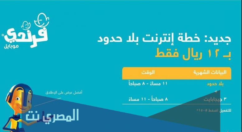 ما مميزات بطاقة فرندي