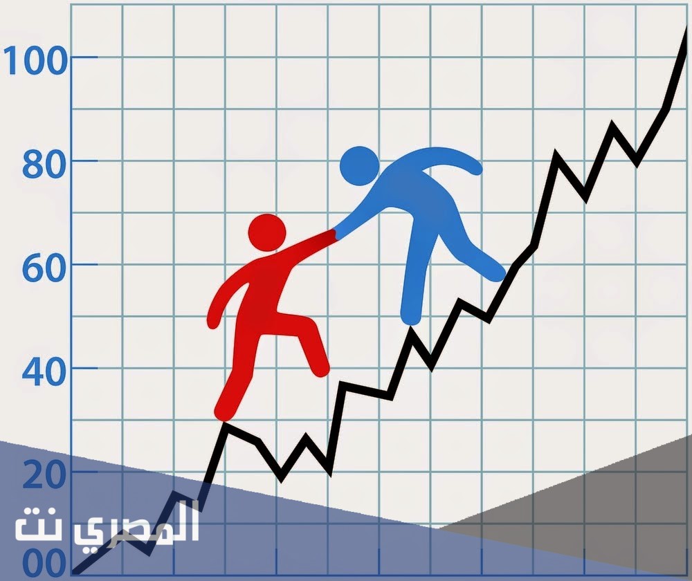 ما هي الرافعة المالية في سوق العملات