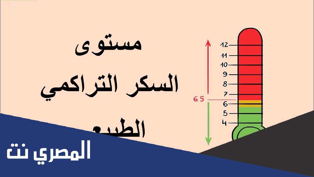 ما هي طريقة تحليل السكر التراكمي