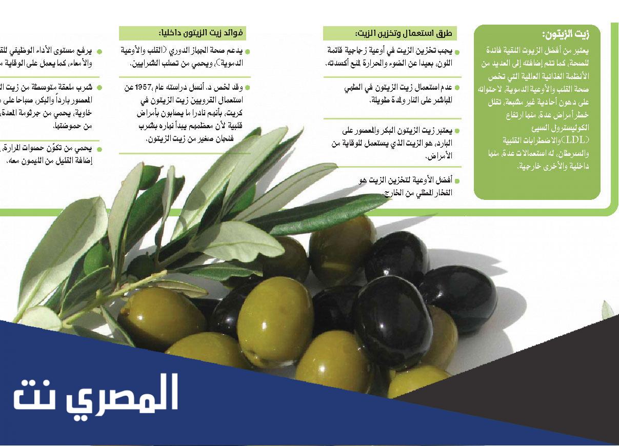 ما هي فوائد الزيتون