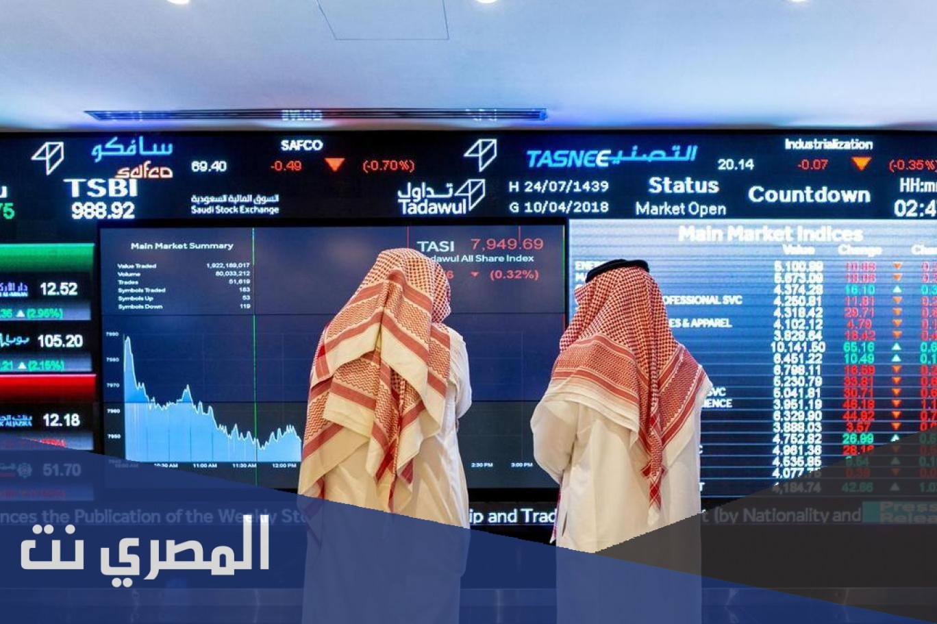يفتح سوق الأسهم السعودي بعد العيد