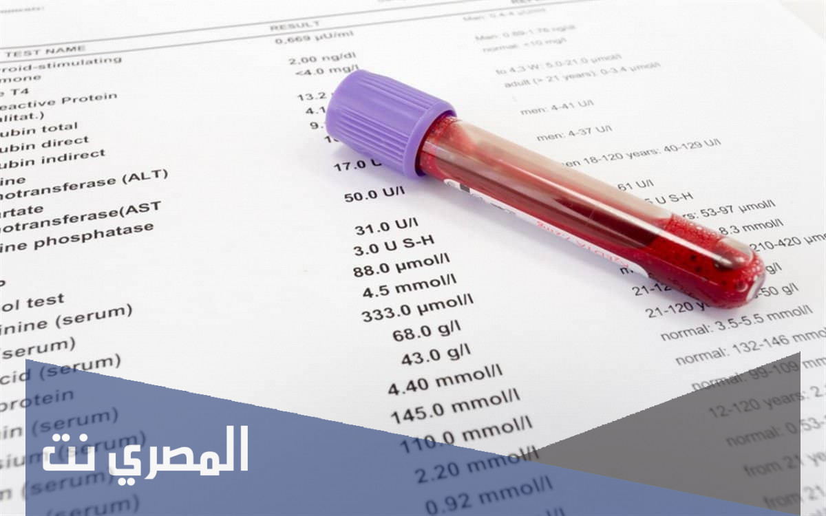 مضاعفات تحليل inr!