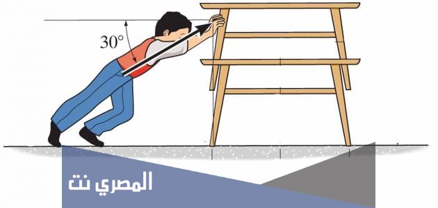 موضوع تعبير عن قانون نيوتن الاول