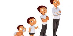 موضوع تعبير عن مراحل النمو