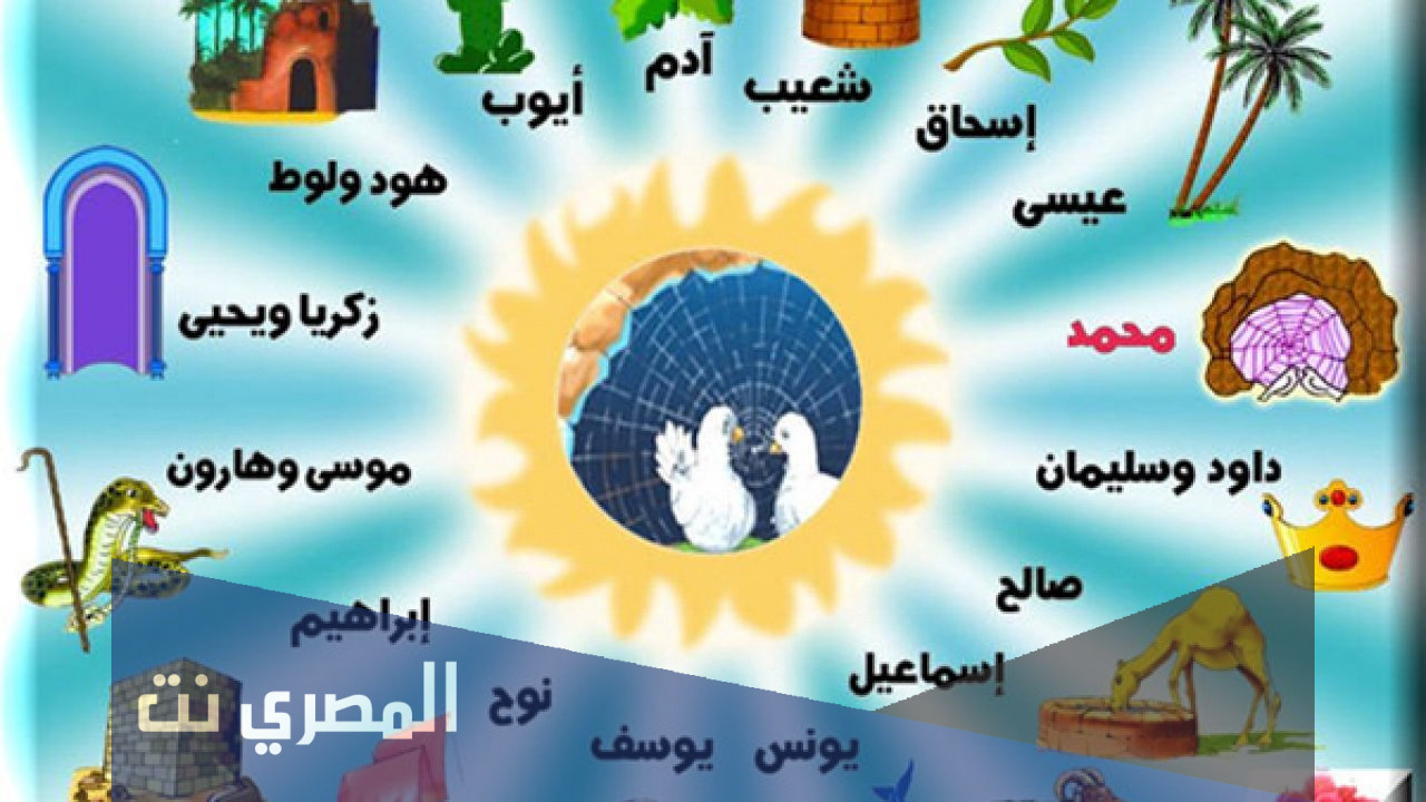 موضوع عن أسماء الأنبياء بالترتيب