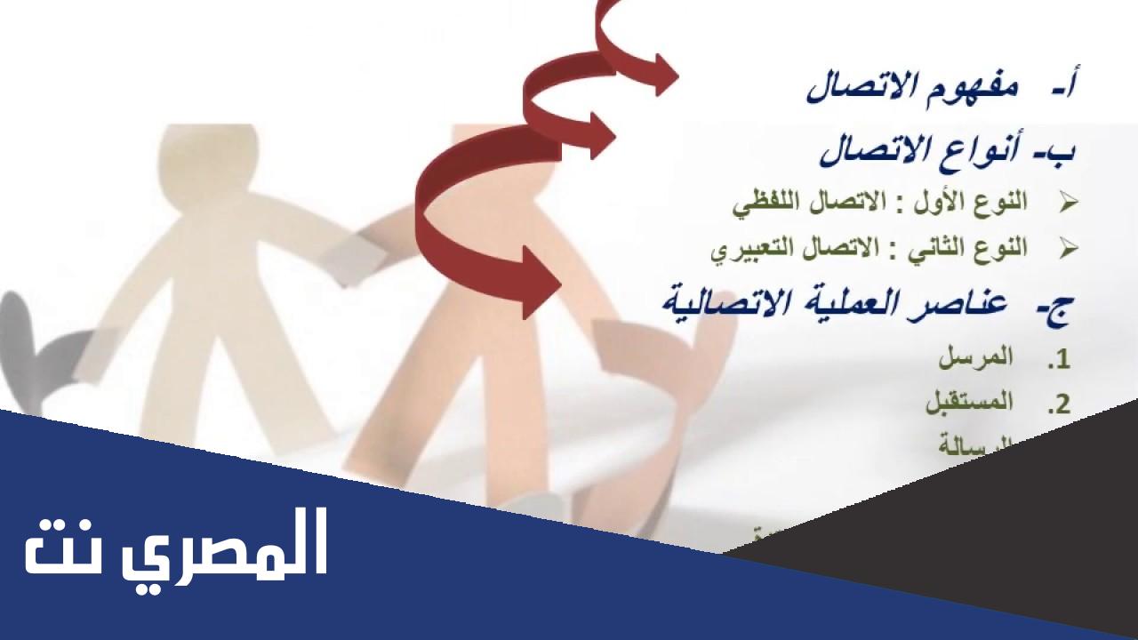 موضوع عن السلوك الإنساني والبيئة الإجتماعية