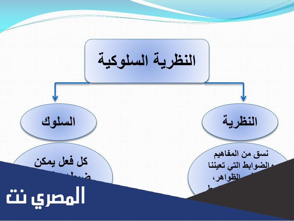 موضوع عن النظرية السلوكية pdf