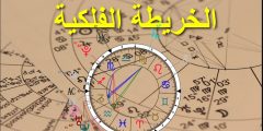 كيف اعرف خريطتي الفلكية