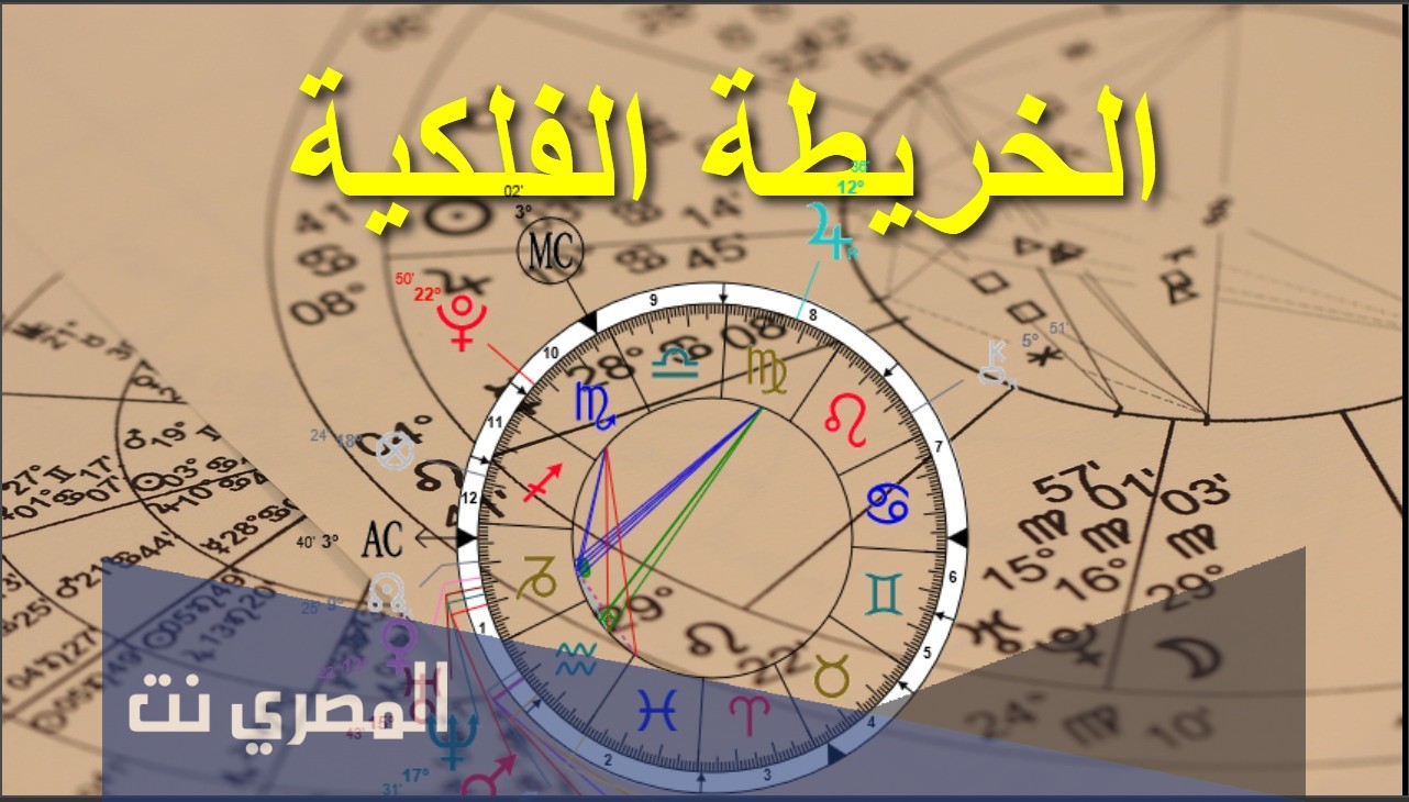 كيف اعرف خريطتي