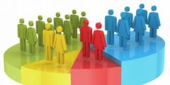 موضوع تعبير عن التعداد السكاني بالعناصر الرئيسية