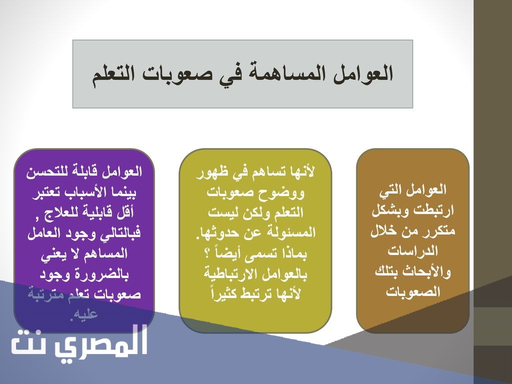 أنواع صعوبات التعلم وعلاجها