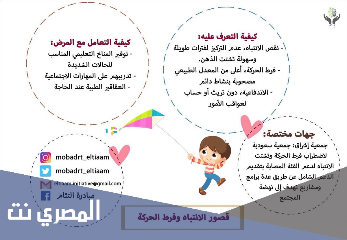 اعراض فرط الحركة عند الأطفال
