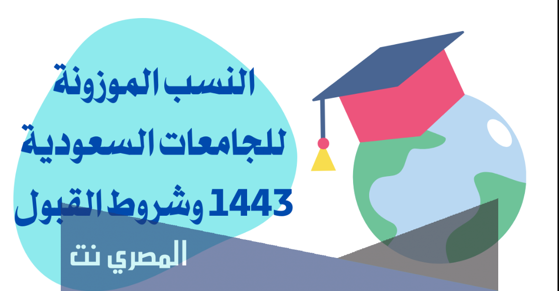 النسب الموزونة للجامعات 1443 أم القرى