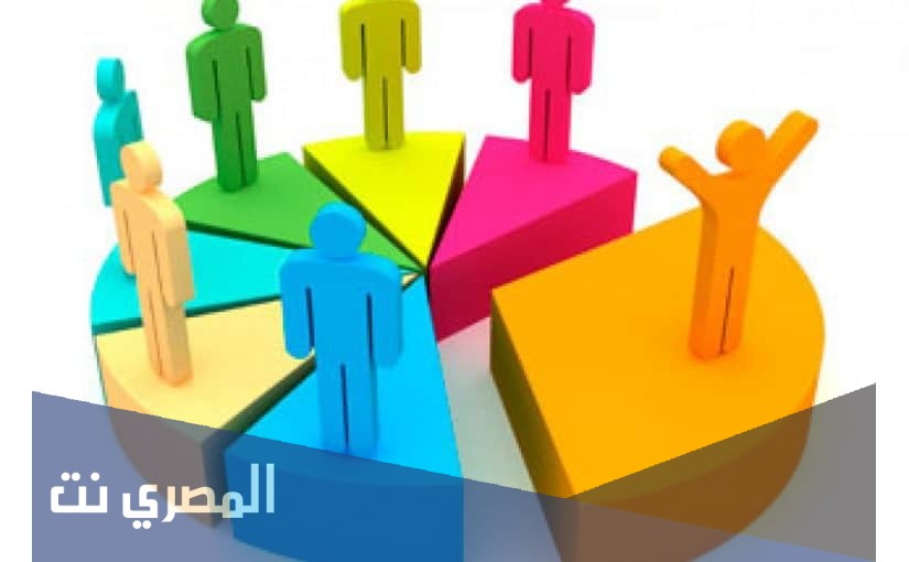 معلومات عن الانماط الشخصية