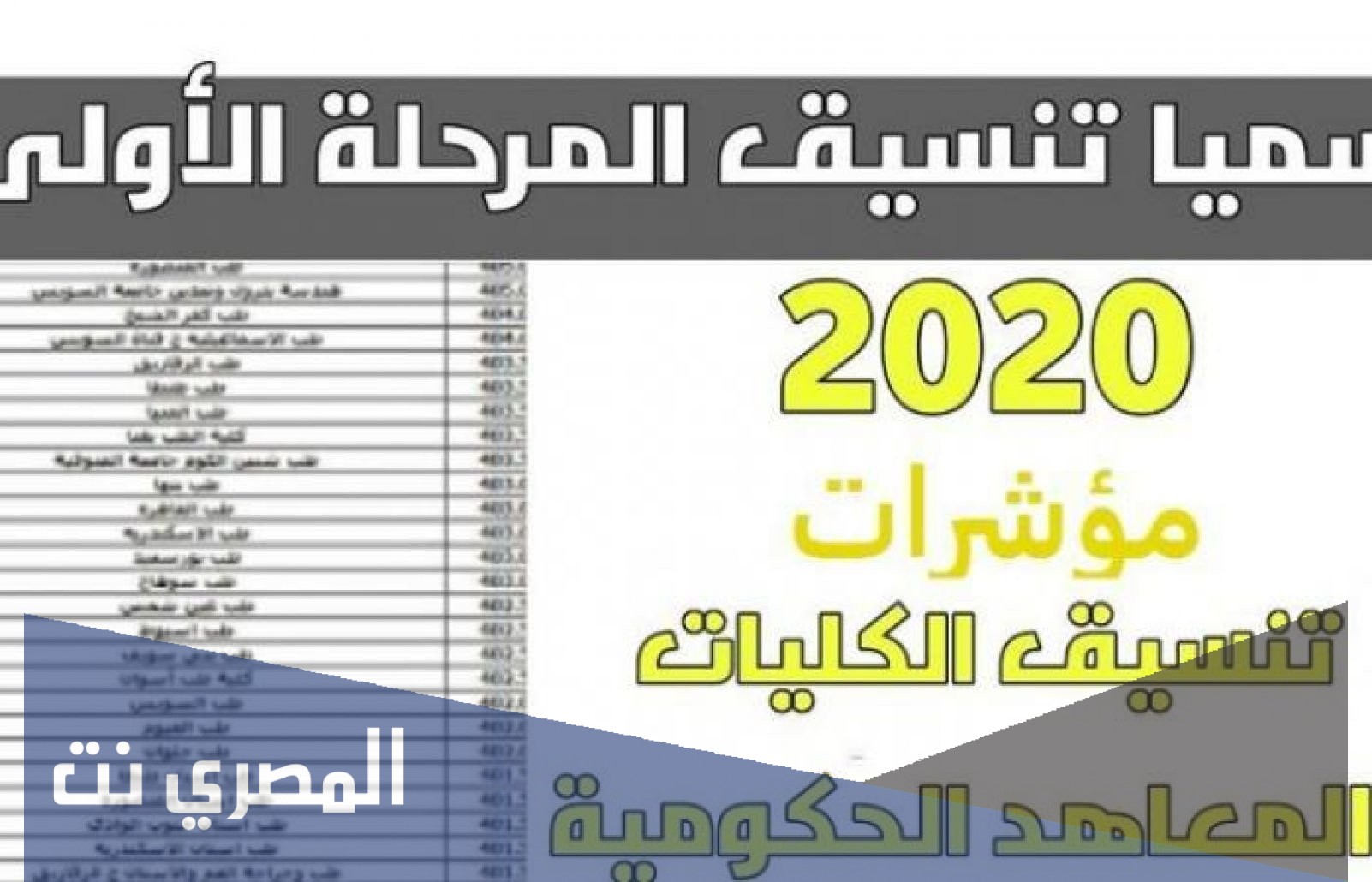 تنسيق كليات أدبي 2020 مرحلة أولى
