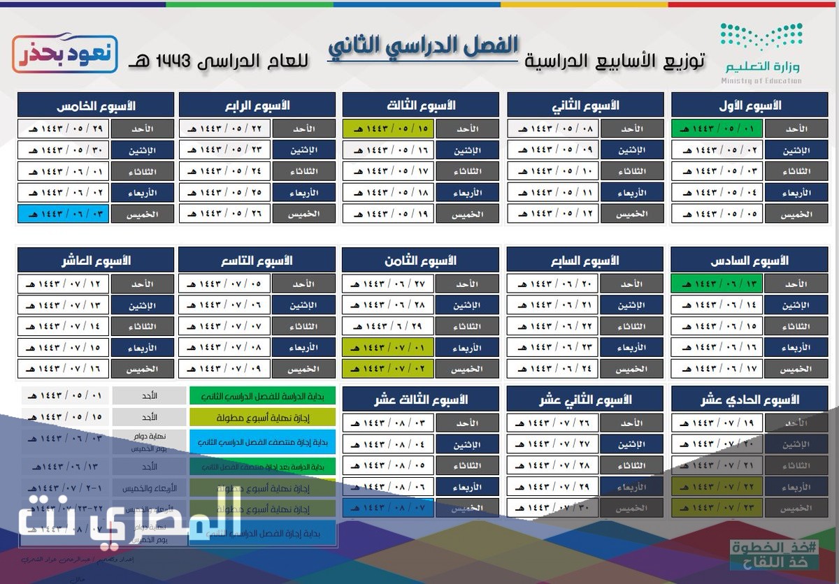 توزيع الاسابيع الدراسية 1443 وورد