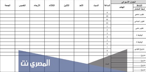 جدول كيفية تنظيم الوقت اليومي pdf