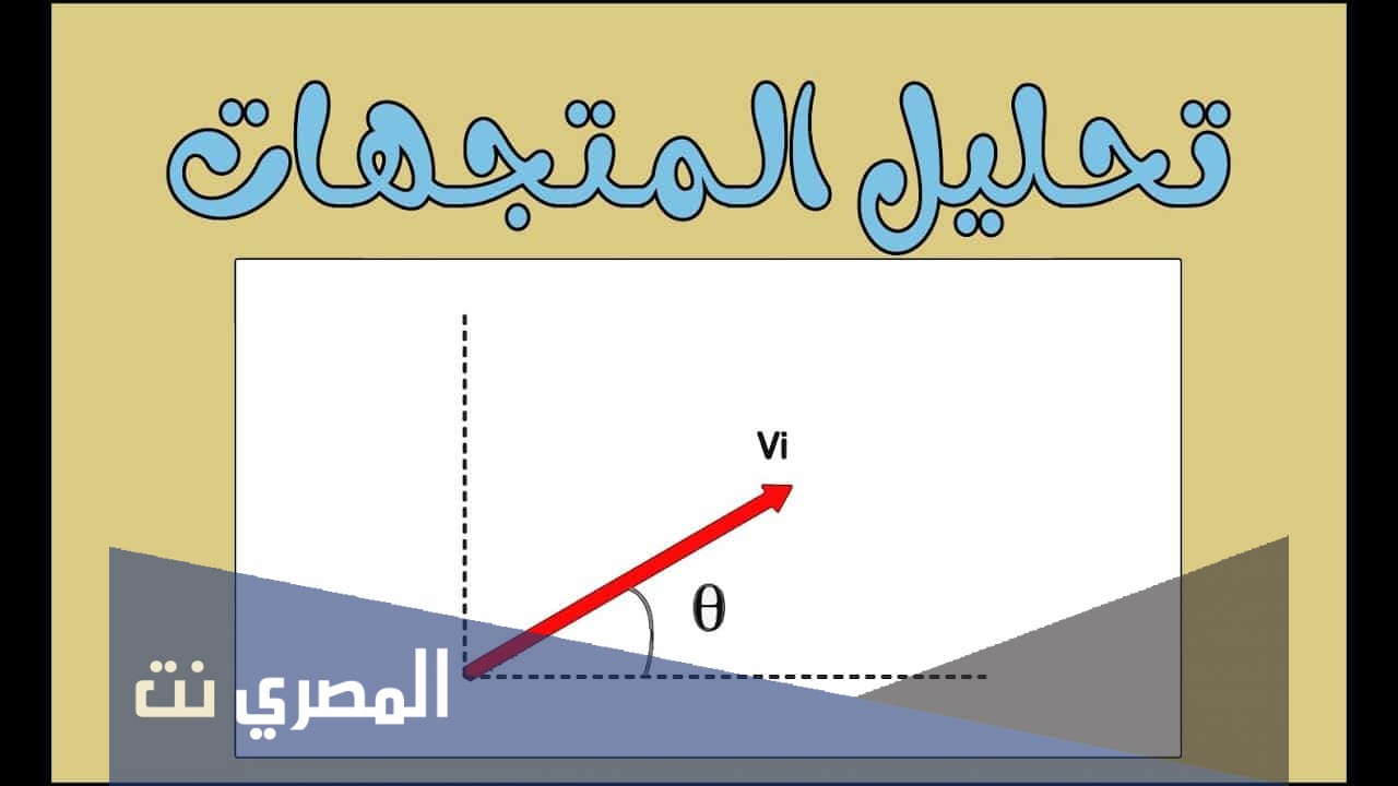 حل كتاب الفيزياء ثالث 1443 كامل