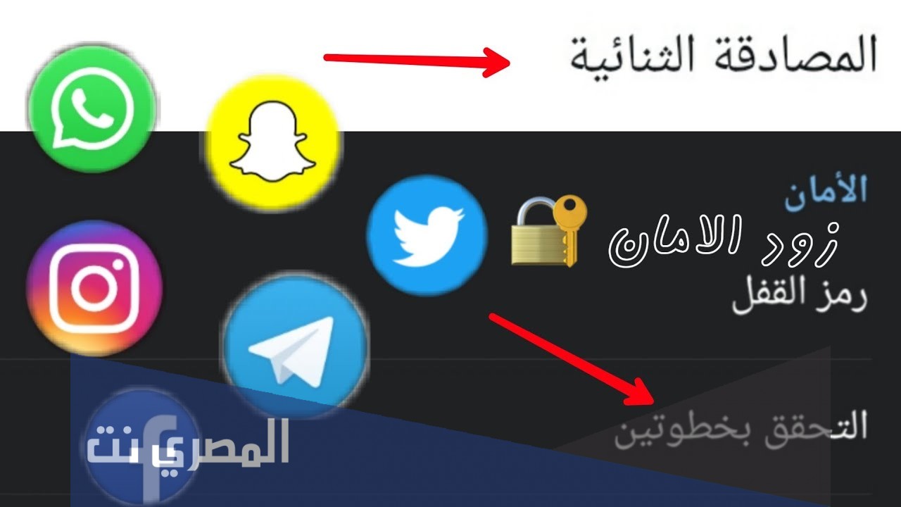 طريقة تفعيل مفتاح تويتر للمصادقة الثنائية