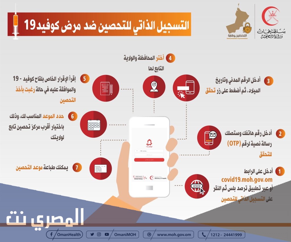 طريقة حجز موعد لقاح كورونا عمان