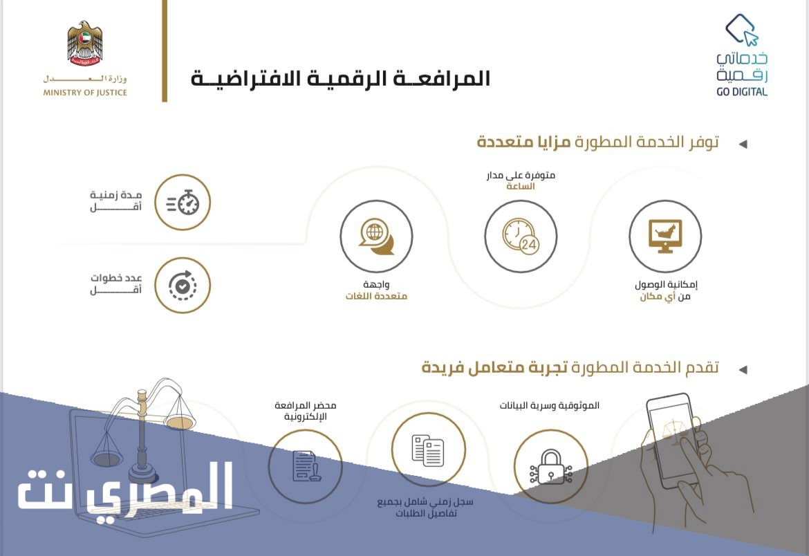 كيف تتم المرافعة الرقمية الافتراضية فى الامارات